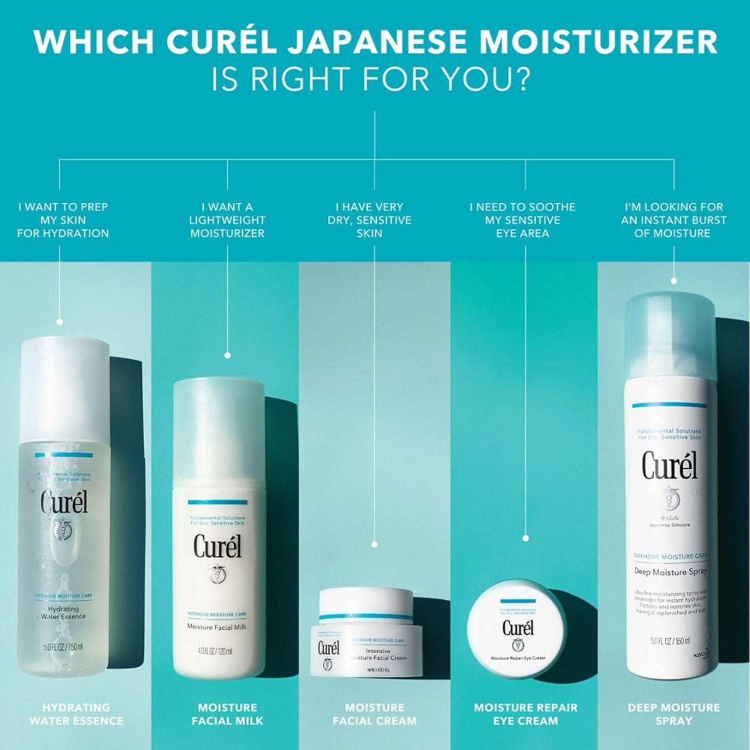 image:imageCurel Japanese Skin Care Makeup Cleansing Gel Waterproof Eye Makeup Remover and Gentle Facial Cleanser for Dry Sensitive Skin Step 1 of 2 45 Oz5 Fl Oz Pack of 1