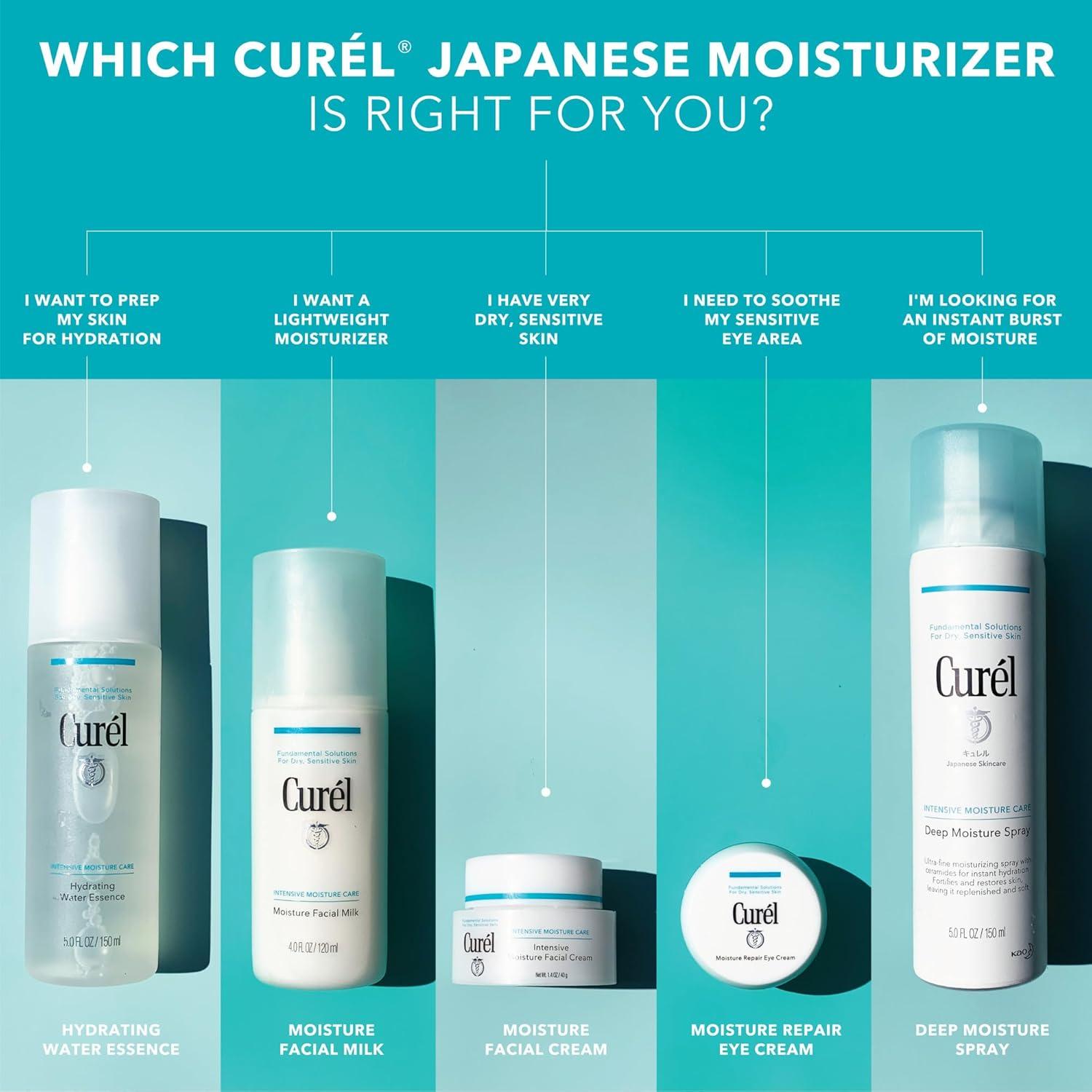 image:imageCurel Japanese Skin Care Makeup Cleansing Gel Waterproof Eye Makeup Remover and Gentle Facial Cleanser for Dry Sensitive Skin Step 1 of 2 45 Oz5 Fl Oz Pack of 1