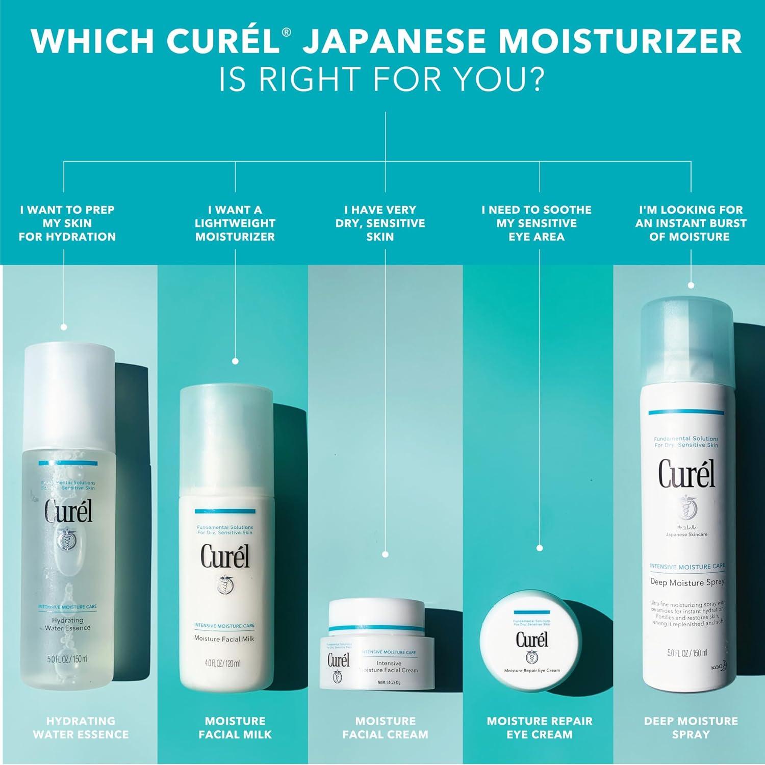 image:imageCurel Japanese Skin Care Deep Moisture Spray Moisturizer for Dry Skin Face Hydrating Spray with Ceramides 52 Oz